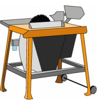 Scies circulaires sur table monophasées