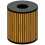 Filtre à cartouche