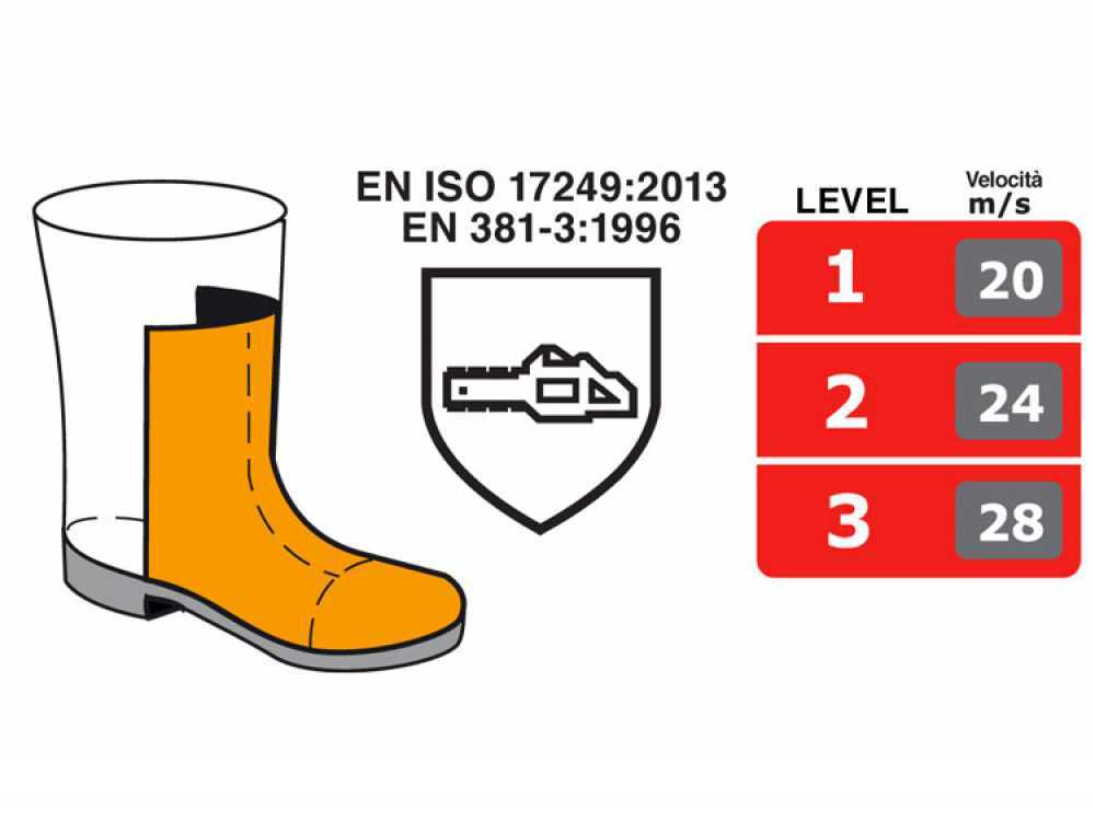 COFRA - Chaussures De Sécurité - GRAND SLAM S1 P SRC T.44