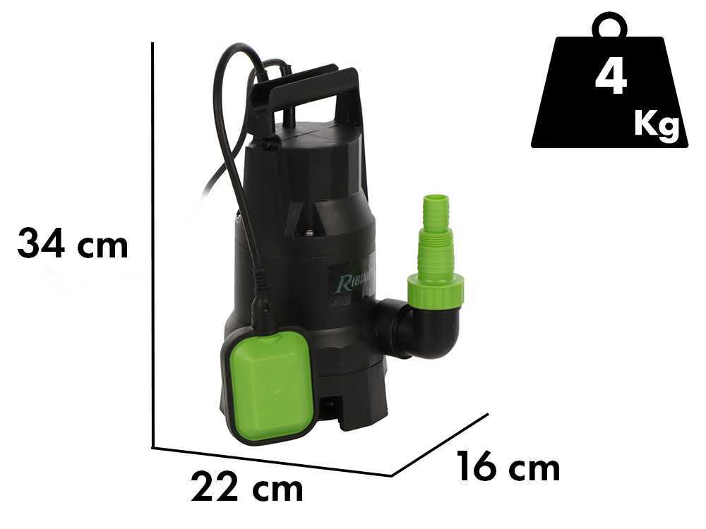 Ribimex