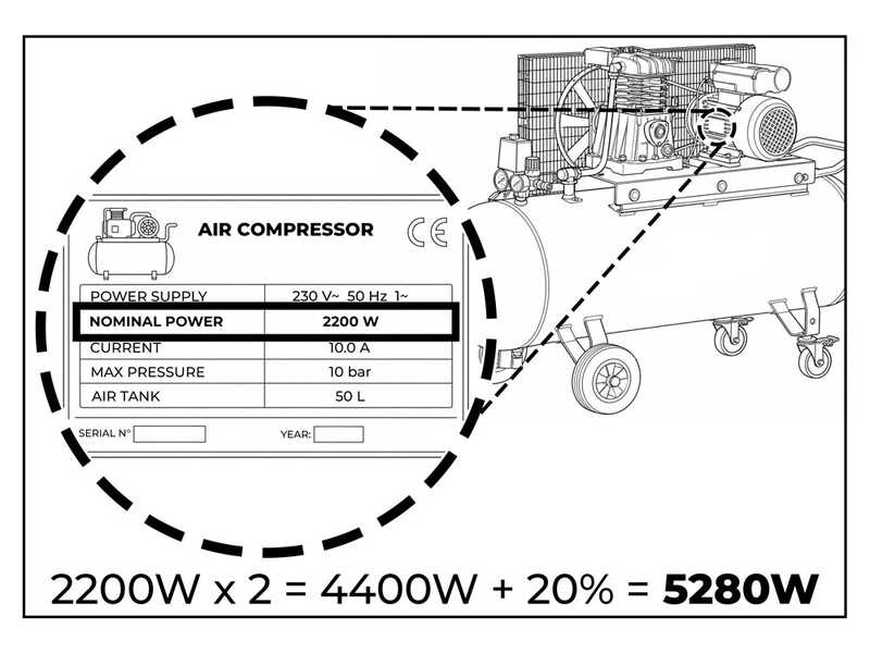 TecnoGen H5000 AVR - Groupe &eacute;lectrog&egrave;ne 3.6 KW monophas&eacute; - Honda GX 270 - Alternateur italien