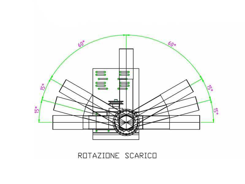 Top Line BIO 800 3 P - Häcksler &agrave; Traktor - Raccord 3 points