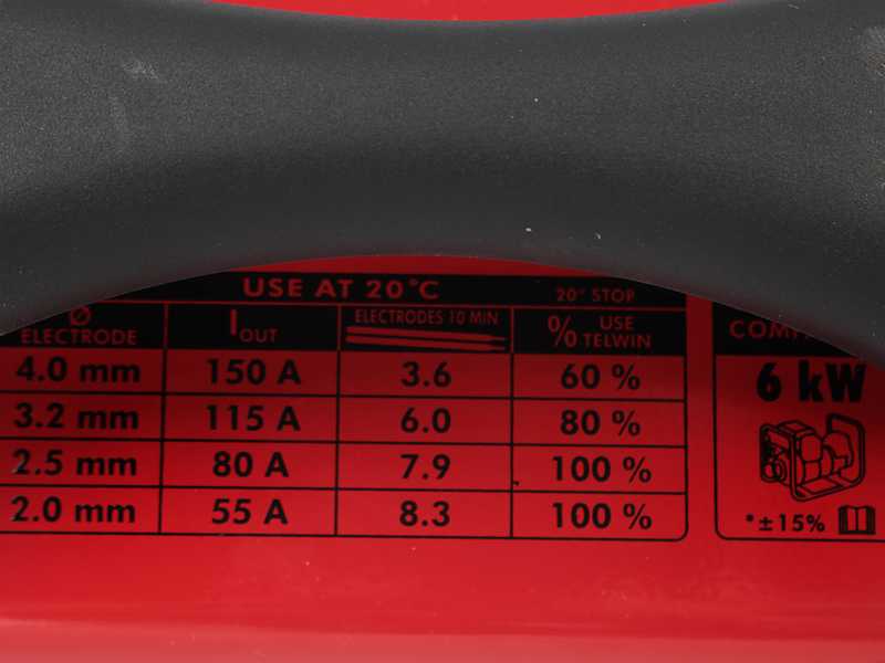 Poste &agrave; souder inverter 150A &agrave; &eacute;lectrode courant continu Telwin FORCE 165 - masque lcd Lion