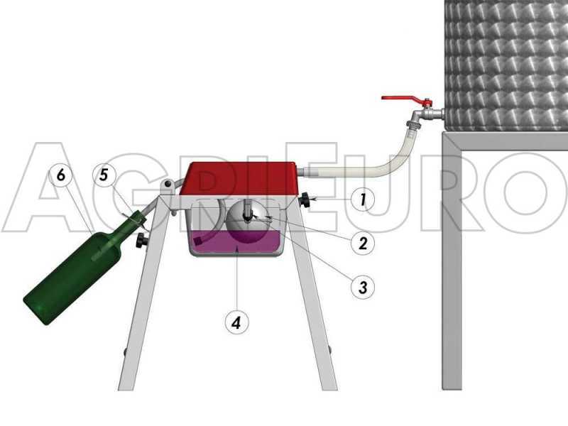 Grifo &agrave; 2 robinets - Remplisseuse manuelle avec becs inoxydable et r&eacute;servoir en acier &eacute;maill&eacute;