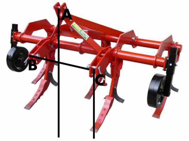 D&eacute;compacteur agricole sur tracteur AgriEuro serie 170 type Romagna &agrave; 5 dents