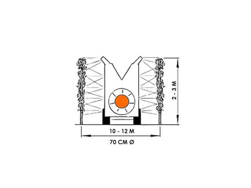 Dal Degan SATURN 200L - Atomiseur port&eacute; &agrave; tour avec attelage pulv&eacute;risation sur tracteur - Pompe APS 51