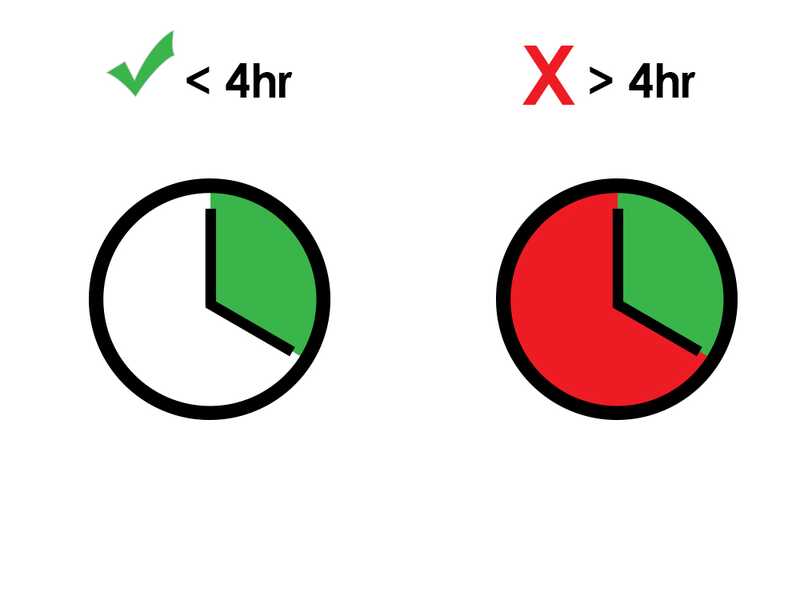 BlackStone BG 7550-X ES - Groupe &eacute;lectrog&egrave;ne sur chariot &agrave; essence avec AVR 5.4 kW - Continue 5 kW Monophas&eacute; + ATS