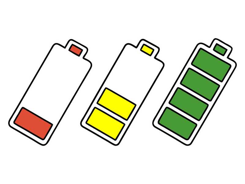 Tondeuse &agrave; gazon sur batterie GE-CM 18/33 Li  - SANS BATTERIE SANS CHARGEUR - MACHINE SEULE
