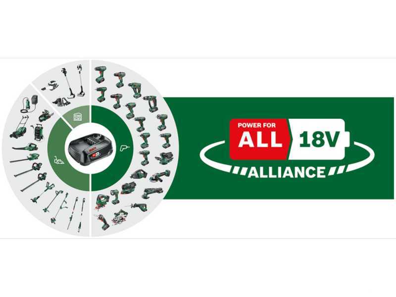 Nettoyeur haute pression &agrave; batterie BOSCH Fontus GEN 2 - 20 bars - compact - r&eacute;servoir 15 l - 18V - 2.5ah