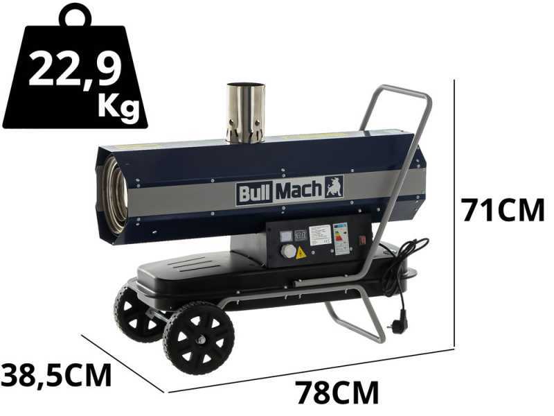 BullMach BM-IDH 20KW - G&eacute;n&eacute;rateur d'air chaud diesel - &agrave; combustion indirecte