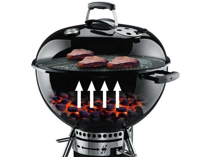 MasterCook Ketty 57 - Barbecue &agrave; charbon