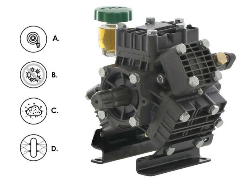 Pompe de pulv&eacute;risation &agrave; tracteur UDOR kappa 65 1C