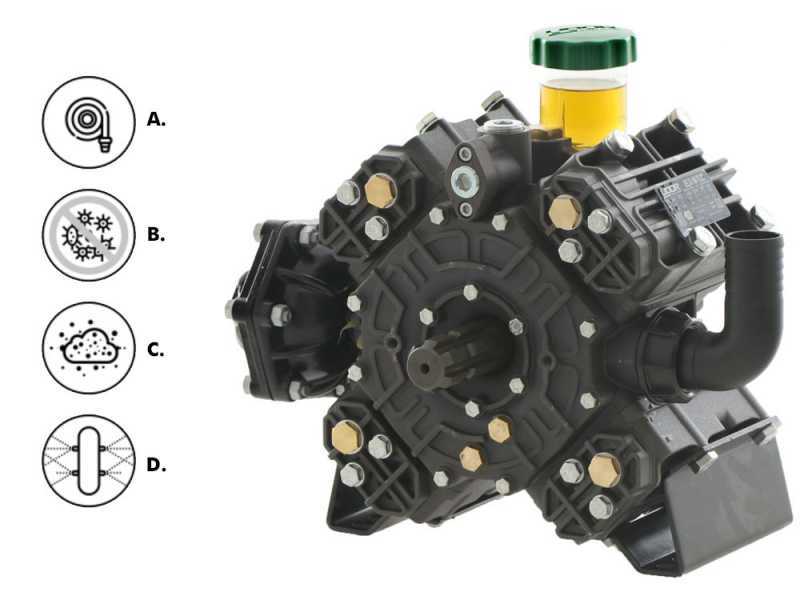Udor Delta 100 ts 2c - Pompe de pulv&eacute;risation &agrave; tracteur