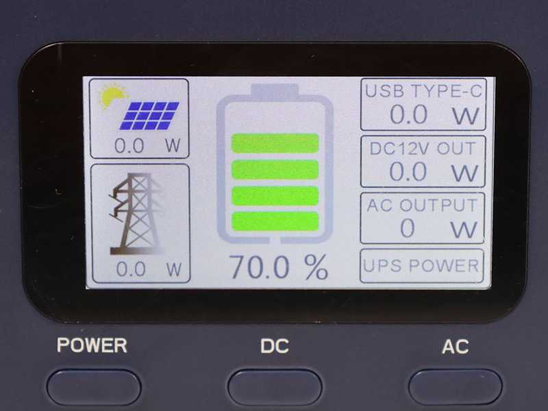 BullMach Elektron 2000 - Power Station Portable - 2000 W/1536 Wh 3.2 V
