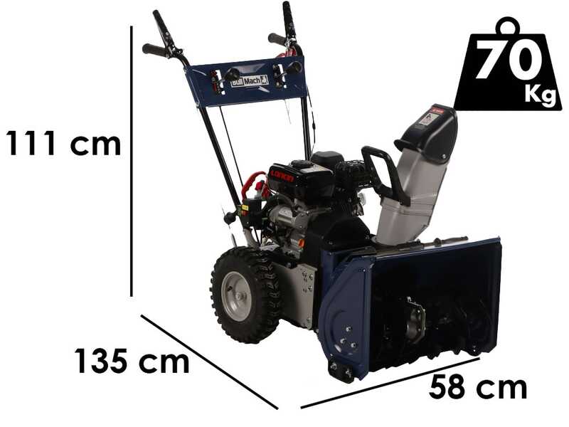 BullMach BM-SS 80 WEL - Fraise &agrave; neige thermique avec d&eacute;marrage &eacute;lectrique - Multifonction - Loncin H200