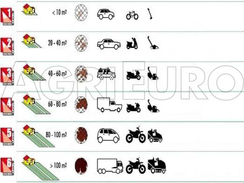 Lavor Dive Plus 135 - Nettoyeur haute pression eau froide + Autolaveuse et hydrobrosse - Max 135 bars - 390 l/h