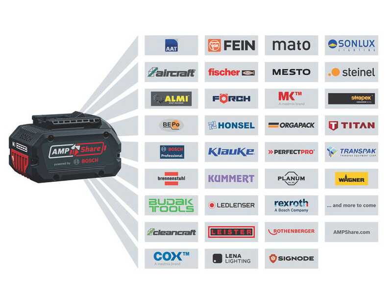 Bosch Professional GHE 18V-50 - Taille-haie &agrave; batterie 18 V/4 Ah - Lame de 50 cm