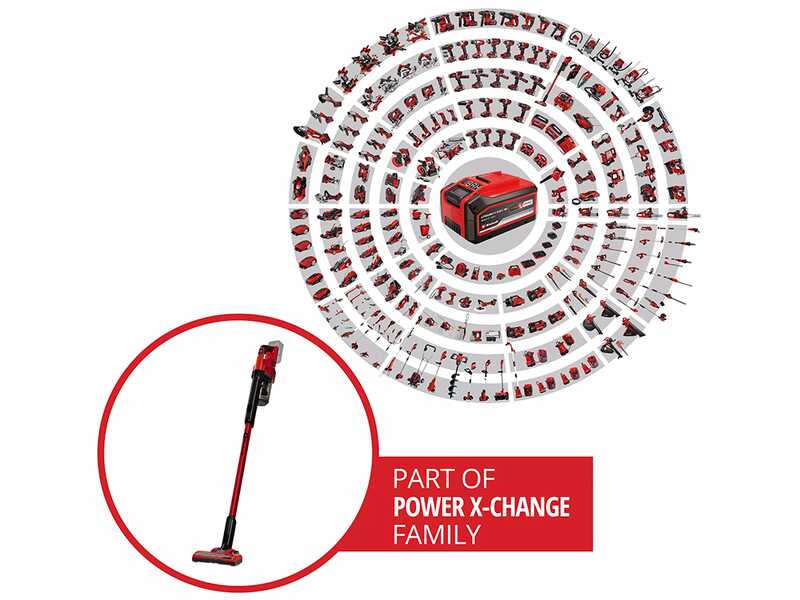 Einhell TE-SV 18 Li - Aspirateur - Balai &agrave; batterie - 2 en 1 - 18 V/5,2 Ah