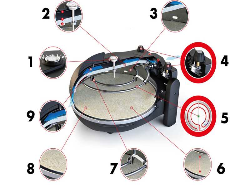 Diavola Pro V 3.0 - Four &agrave; pizza &eacute;lectrique - Pierre Biscotto haute performance