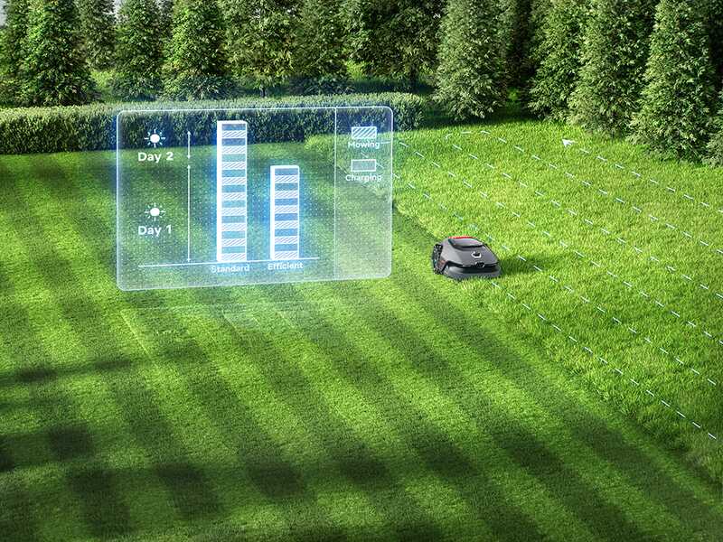 MOVA LiDAX Ultra 800 - Robot tondeuse - Sans installation
