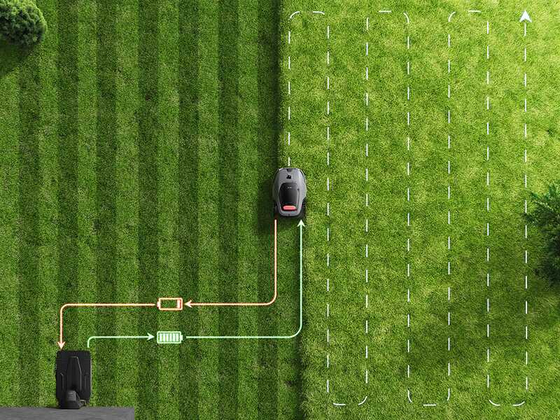 MOVA LiDAX Ultra 800 - Robot tondeuse - Sans installation