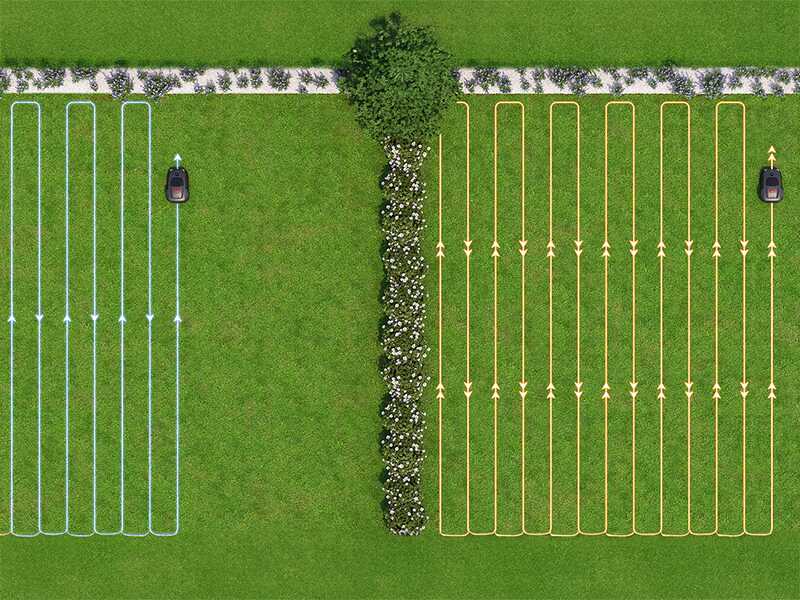 MOVA 600 Plus - Robot tondeuse - Sans installation