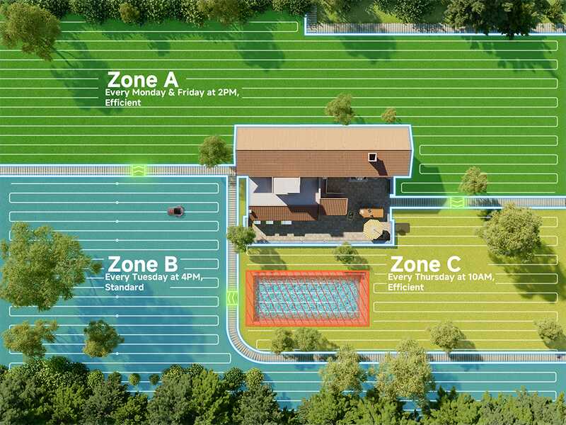 MOVA ViAX 250 - Robot tondeuse - Sans installation
