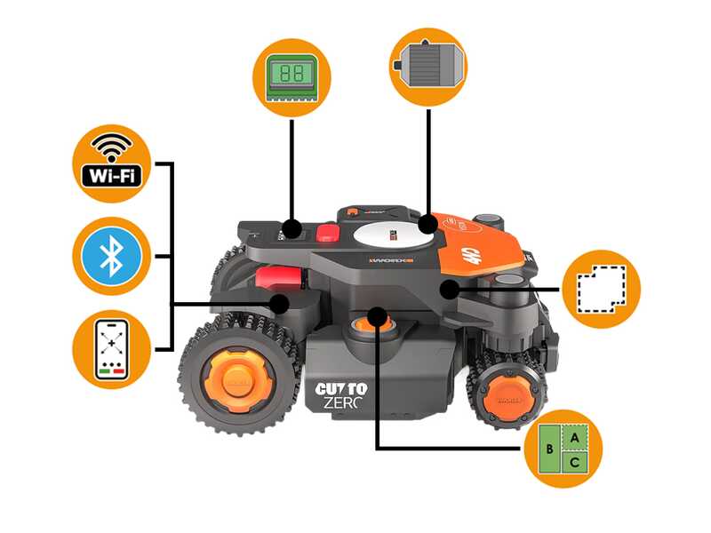 Worx Landroid Vision Cloud WR344E - Robot tondeuse 4WD - Sans installation