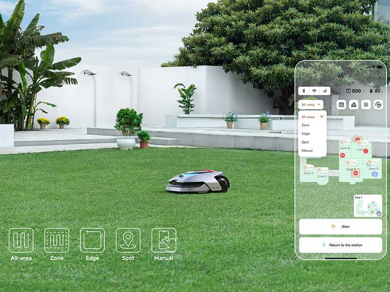 Dreame A2 1200 - Robot tondeuse - Sans installation