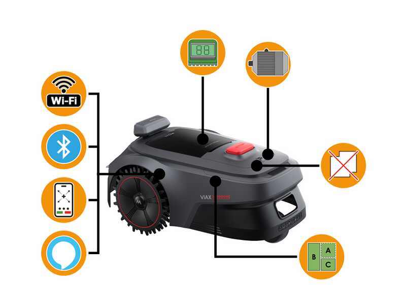 MOVA ViAX 500 - Robot tondeuse - Sans installation