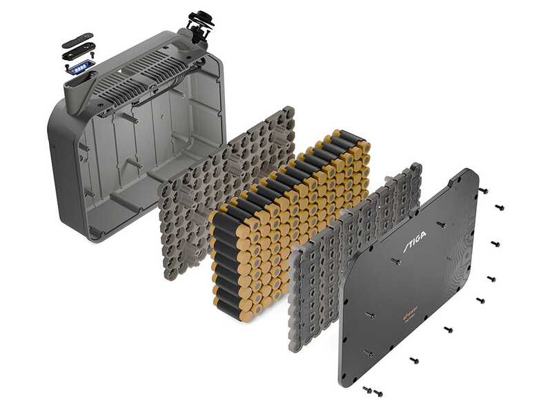 Stiga Estate 384e - Kit Tracteur tondeuse avec 2 modules de batterie ePower Pro de 56V/40Ah - Bac de ramassage et mulching