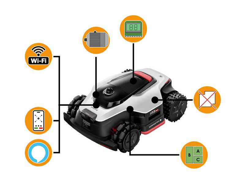 Dreame A3 AWD Pro 5000 - Robot tondeuse - Sans installation