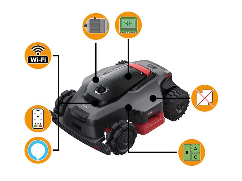 MOVA LiDAX Ultra 1000 AWD - Robot tondeuse - Sans installation