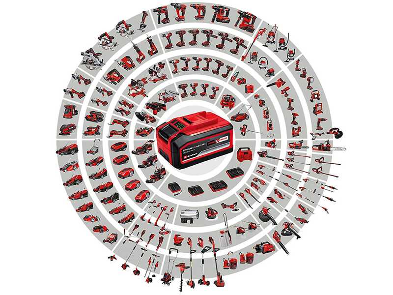 Einhell FREELEXO 300 - Robot tondeuse avec fil p&eacute;riph&eacute;rique - Batterie au lithium 18 V/2 Ah