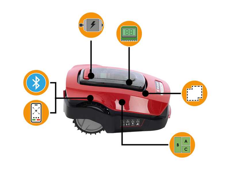Einhell FREELEXO 800 LCD BT - Robot tondeuse avec fil p&eacute;riph&eacute;rique - Batterie au lithium 18 V/2 Ah