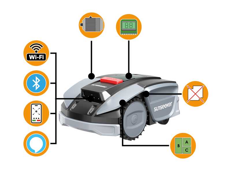 Sunseeker S3 - Robot tondeuse - Sans installation