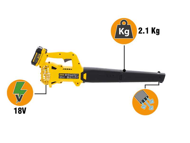 Stanley Fatmax SFMCBL714M1-QW - Souffleur de feuilles sur batterie - 18 V 4 Ah