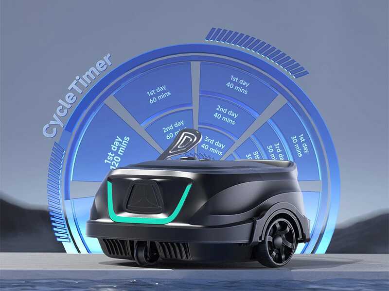 Wybot A1 - Robot nettoyeur de piscine sans fil