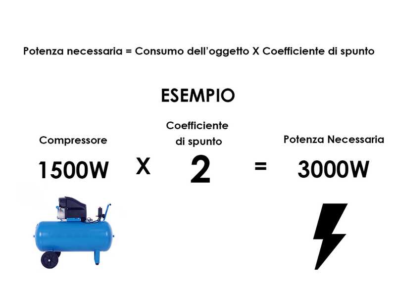 GeoTech GGA2500 - Groupe &eacute;lectrog&egrave;ne 2.1 kw monophas&eacute; &agrave; essence - sur chariot