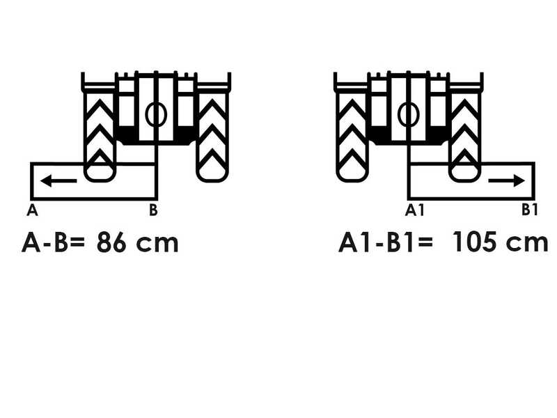 GeoTech Pro KFM 150M - Broyeur sur tracteur - S&eacute;rie m&eacute;dium-l&eacute;g&egrave;re - D&eacute;port manuel