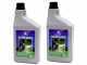 Perche d'&eacute;lagage t&eacute;lescopique &agrave; batterie Gardena TCS 20/18V P4A Ready-To-Use Set
