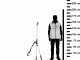 GeoTech FGP-150 - Coupe-branches sur longue perche de rallonge