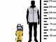 Karcher K3 Premium Power Control - Nettoyeur haute pression &agrave; eau froide - double lance incluse - 120 bars - 380Lt/h