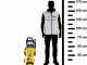 Karcher K3 Premium Power Control - Nettoyeur haute pression &agrave; eau froide - double lance incluse - 120 bars - 380Lt/h