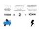 Rato R3000 - Groupe &eacute;lectrog&egrave;ne &agrave; essence 3 KW - Continue 2.8 kW monophas&eacute;