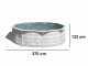 Gre Finlandia ronde  &Oslash;350 x 120 cm - Piscine hors-sol en acier