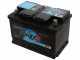 Kit complet : chariot m&eacute;tallique + batterie 50 Ah + chargeur de batterie Telwin Touring 15