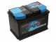 Kit complet : chariot m&eacute;tallique + batterie 50 Ah + chargeur de batterie Telwin Touring 15