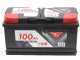 Kit complet: chariot Volpi + batterie 100 Ah + chargeur de batterie Telwin TOURING 18