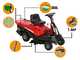GeoTech RM 75-610 BSM-H - Tracteur tondeuse mini-rider avec transmission hydrostatique - Moteur 224 cm&sup3;